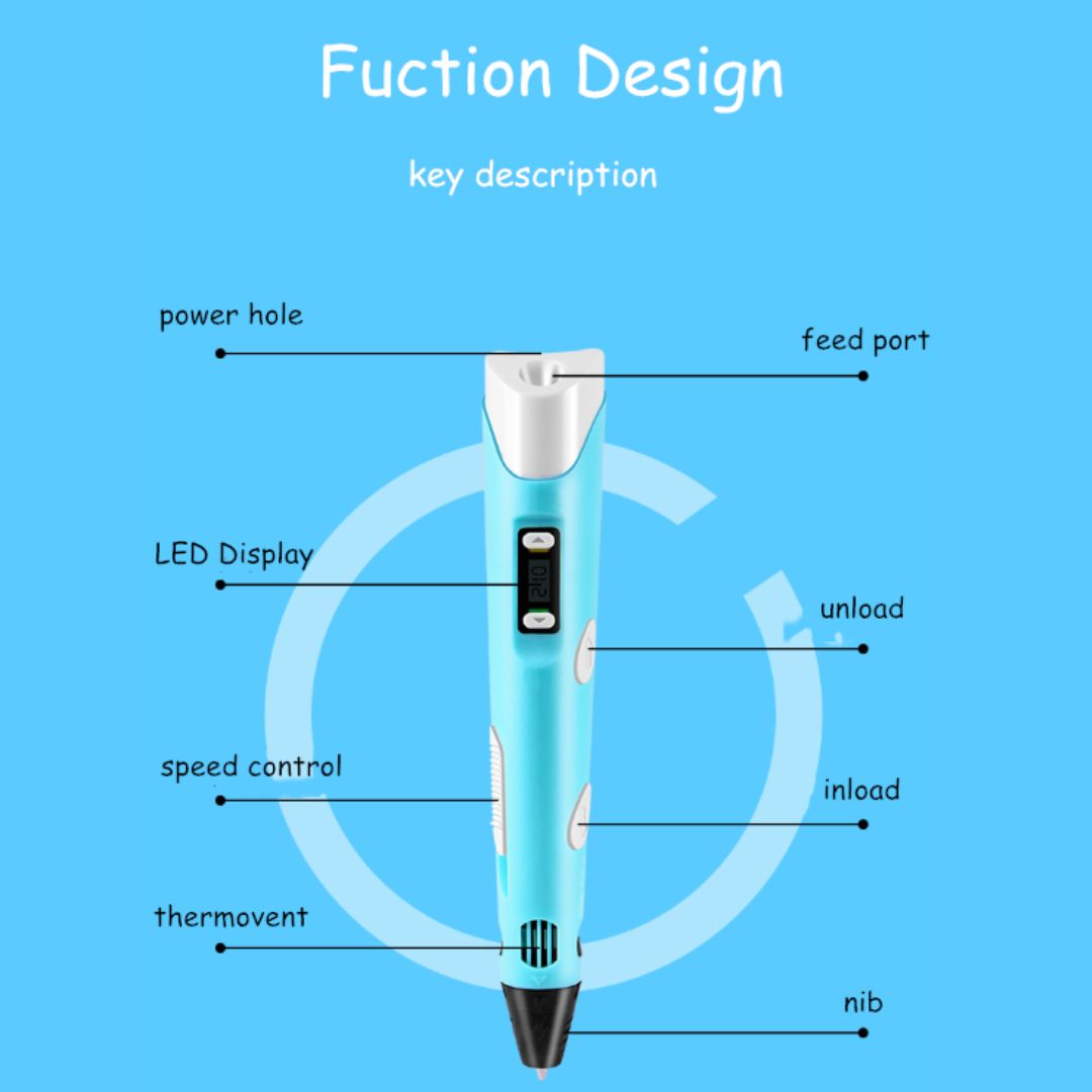 3D Printing Pen with LED Display &amp; Filament Kit