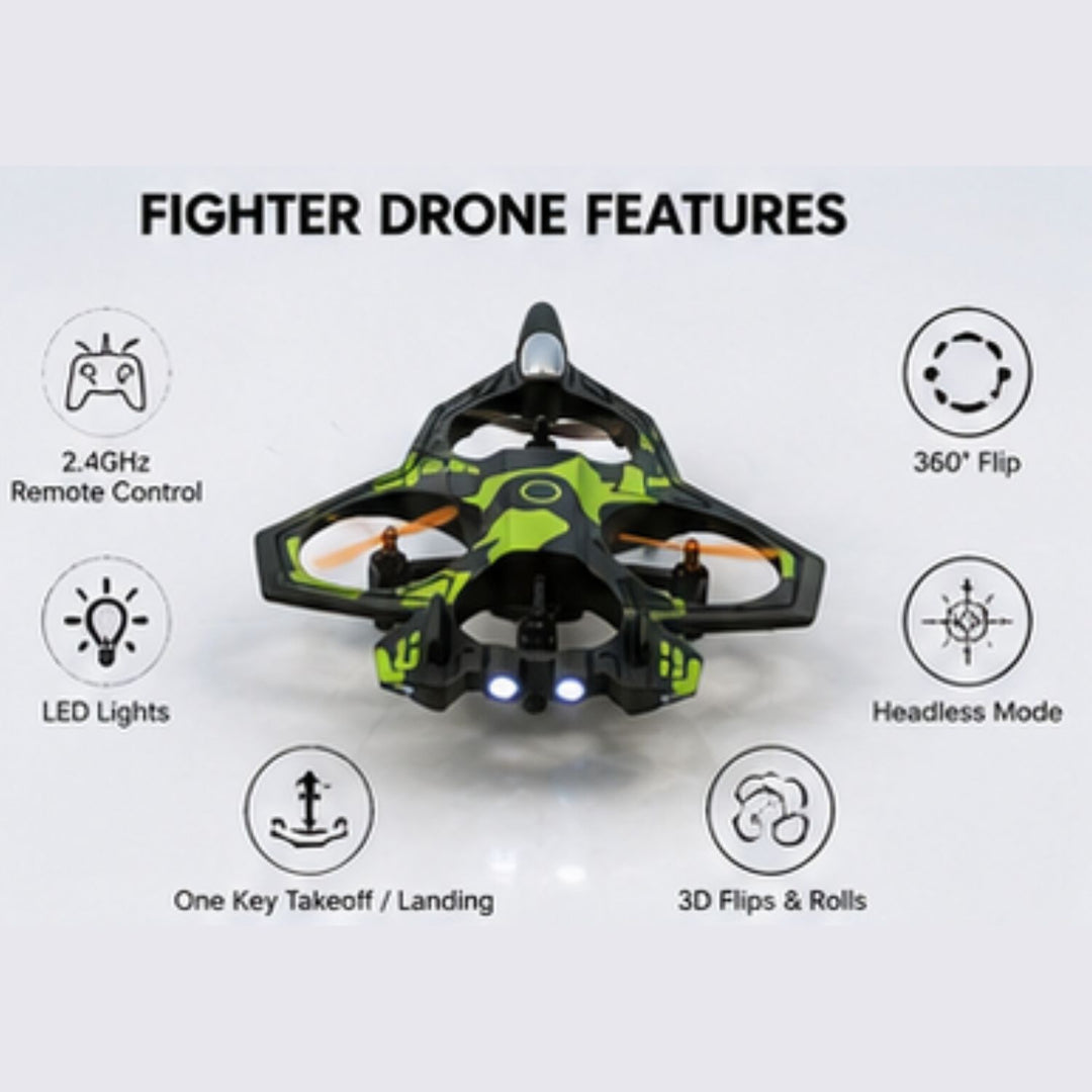 Fighter Drone RC Jet with 2.4GHz Remote Control