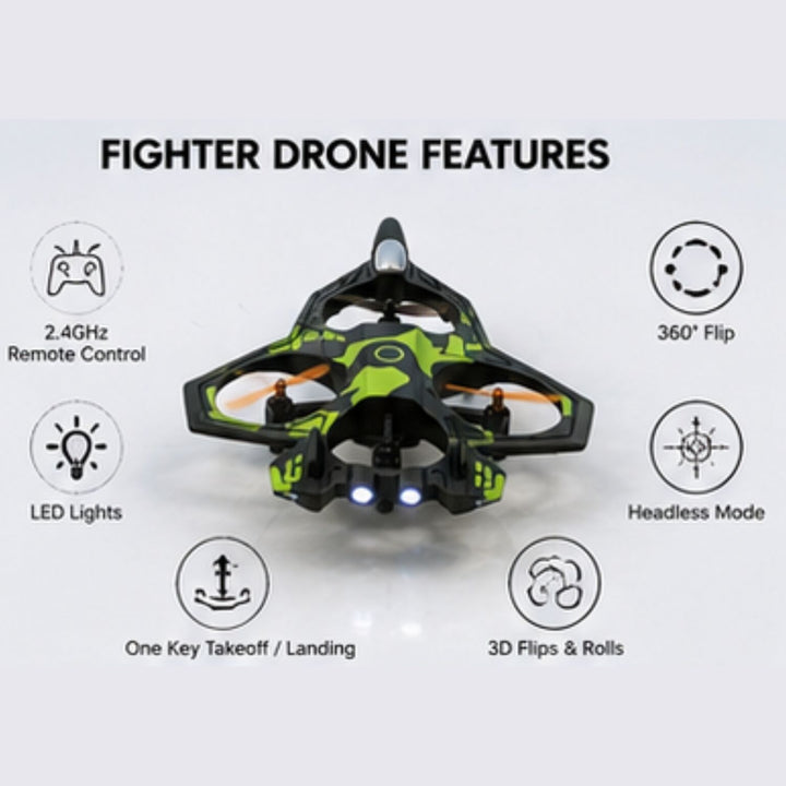 Fighter Drone RC Jet with 2.4GHz Remote Control