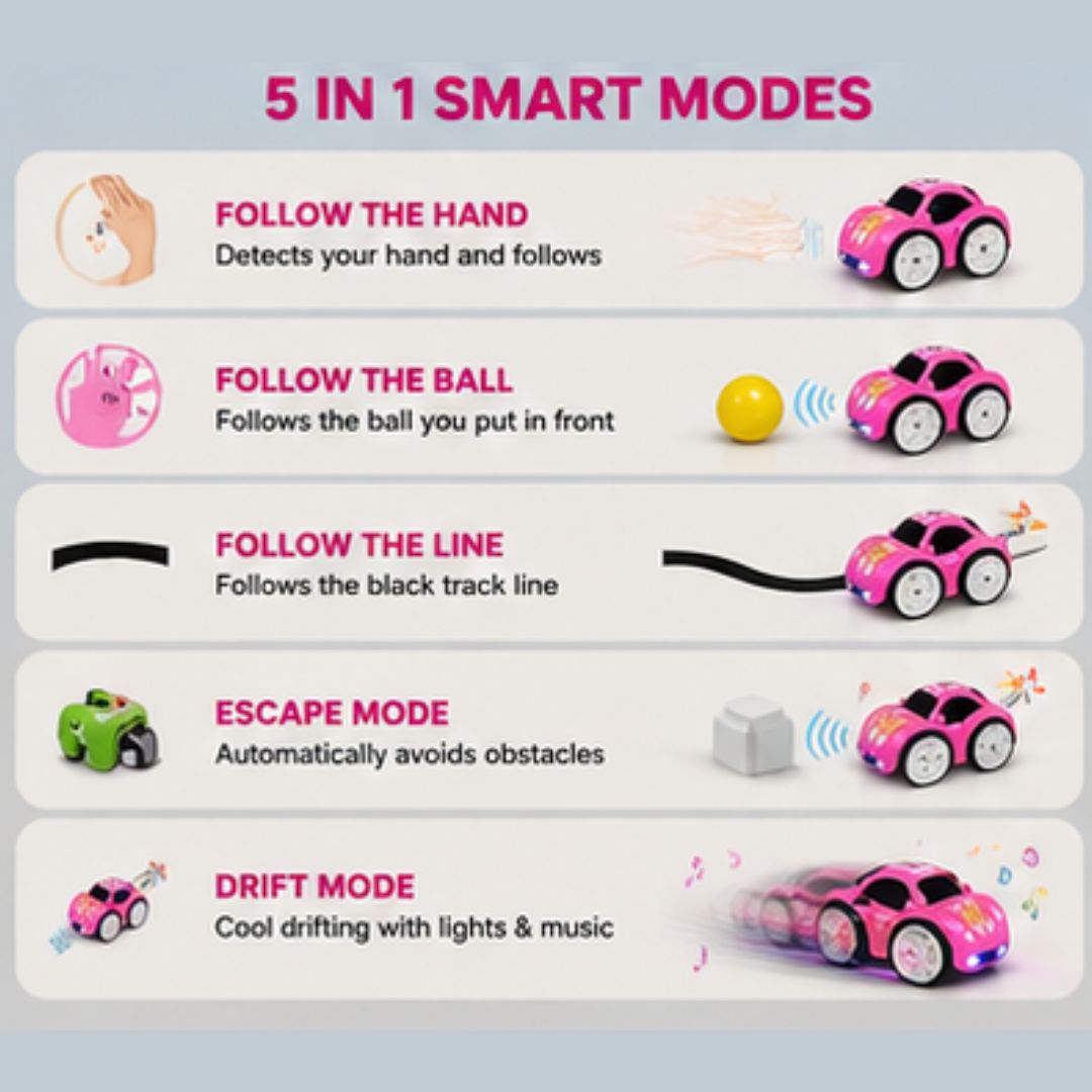 Magic Induction 2.4GHz RC Smart Car with Multiple Modes